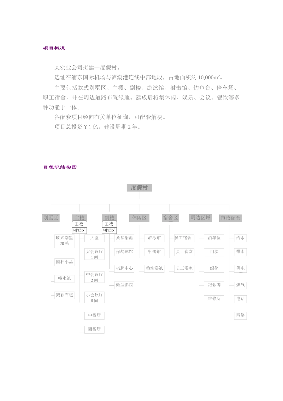 渡假村项目实施方案(doc 8)_第1页