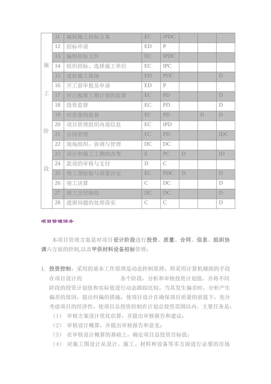渡假村项目实施方案(doc 8)_第3页