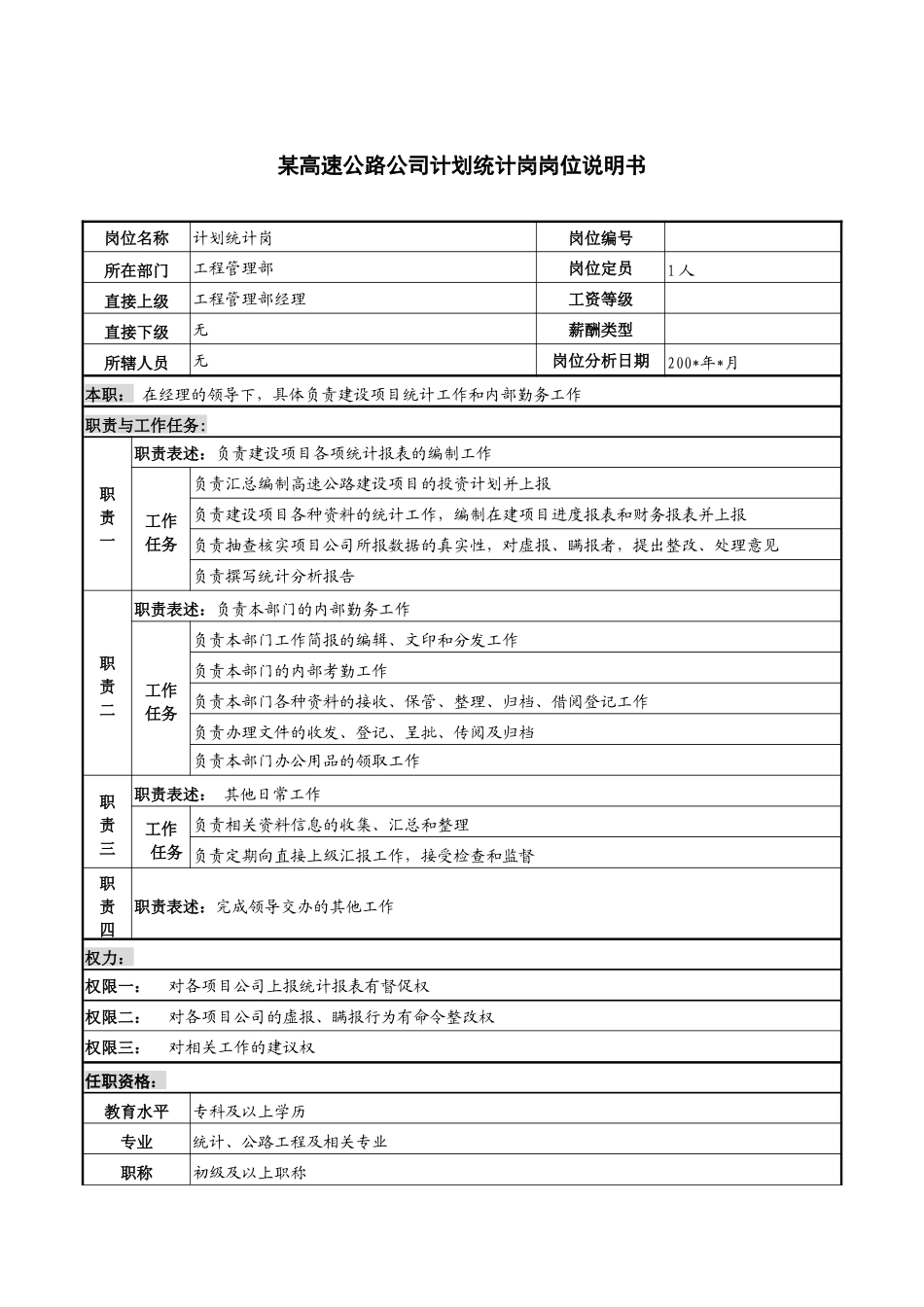 某高速公路公司计划统计岗岗位说明书_第1页