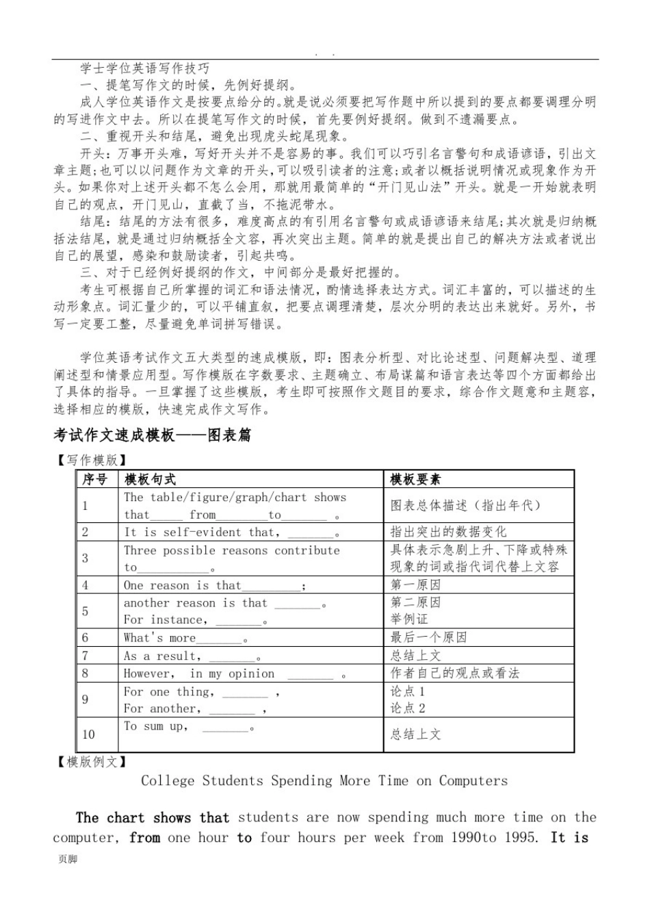 学士学位英语写作模板_第1页