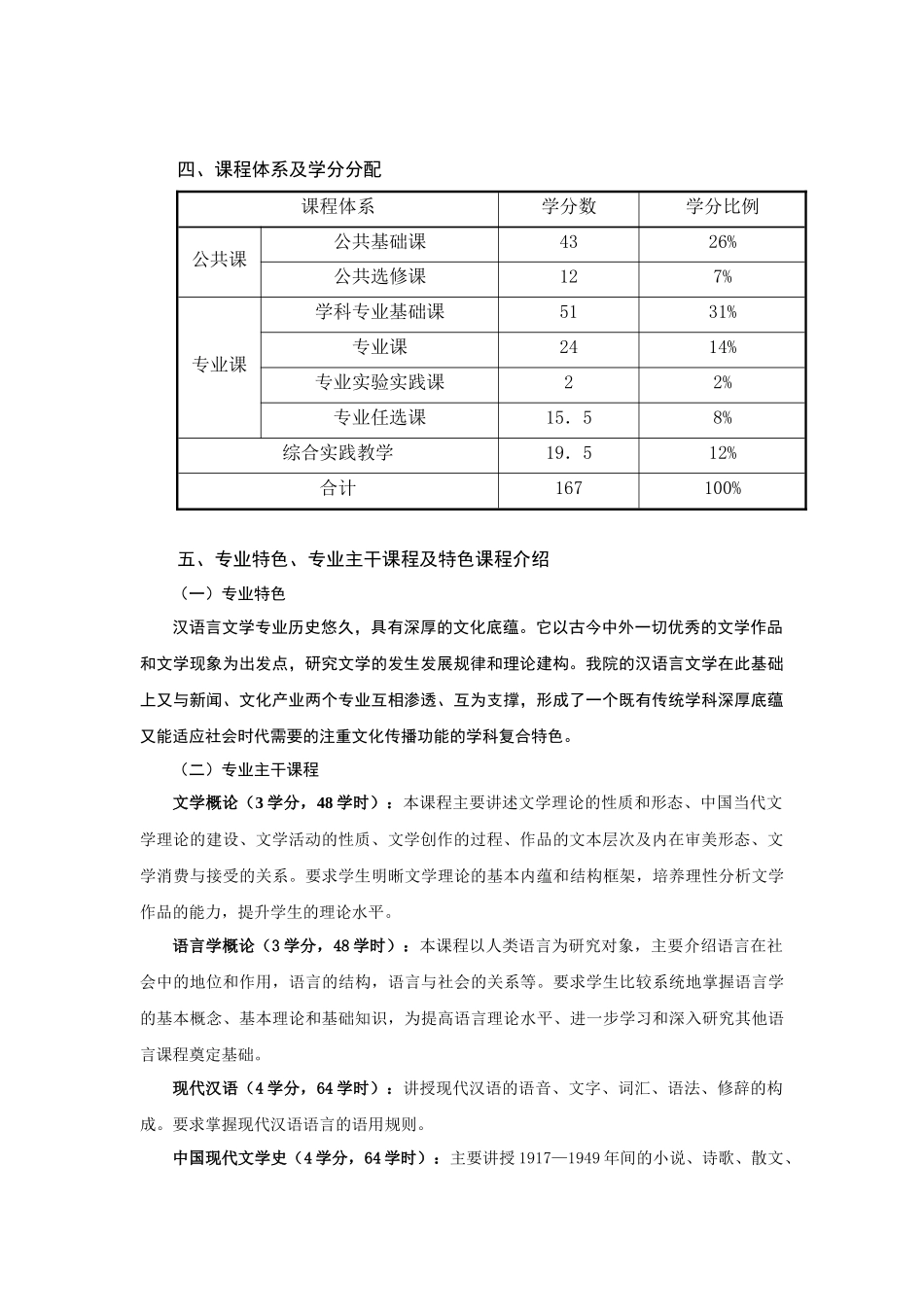 劳动关系学院汉语言文学专业培养方案(09)_第2页