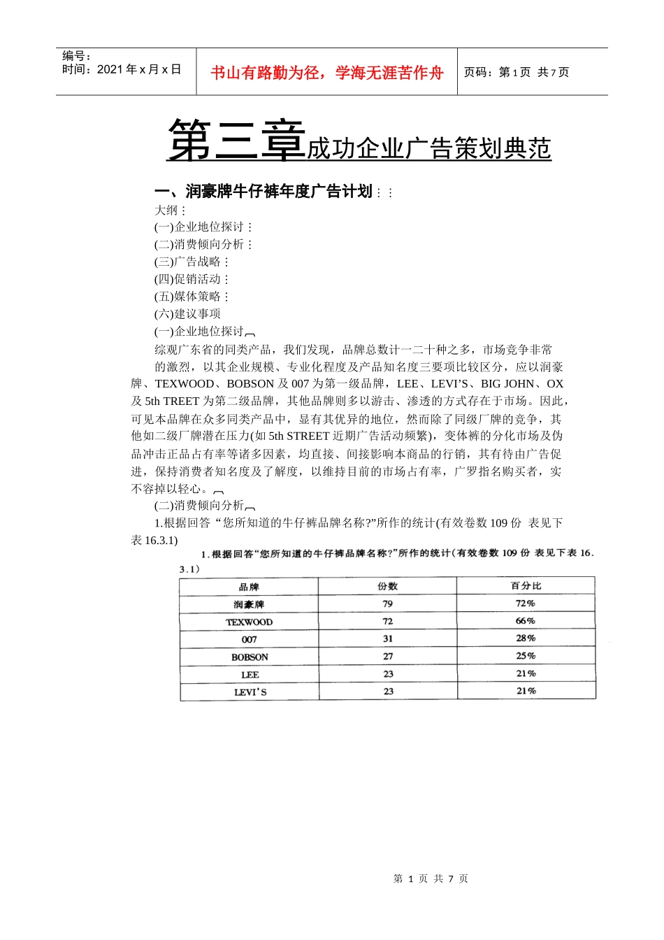 润豪牌牛仔裤年度广告计划_第1页