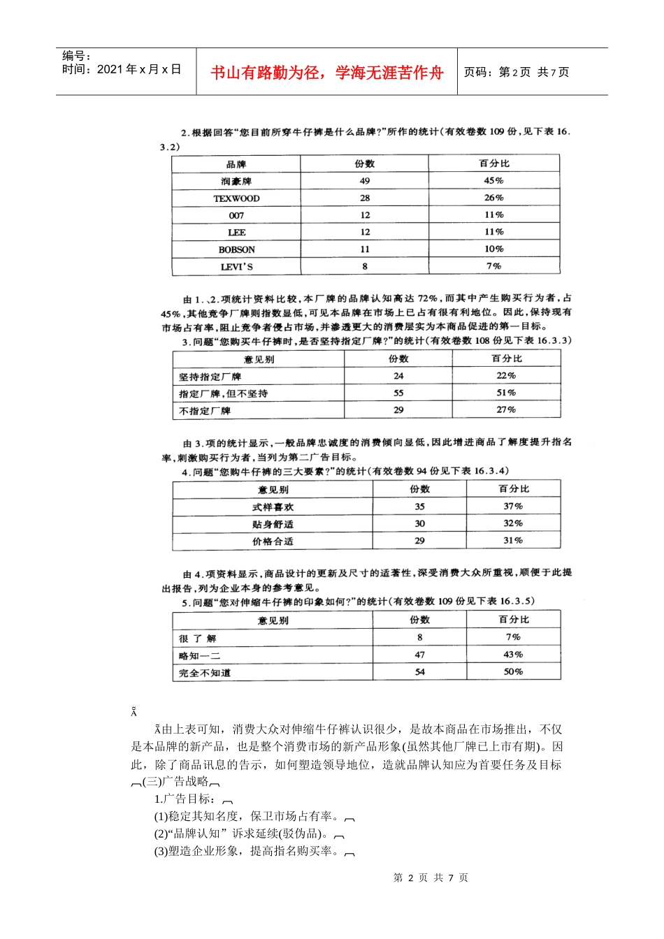 润豪牌牛仔裤年度广告计划_第2页