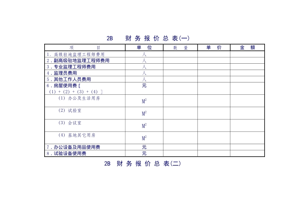 浏阳公路施工监理招标书_第3页