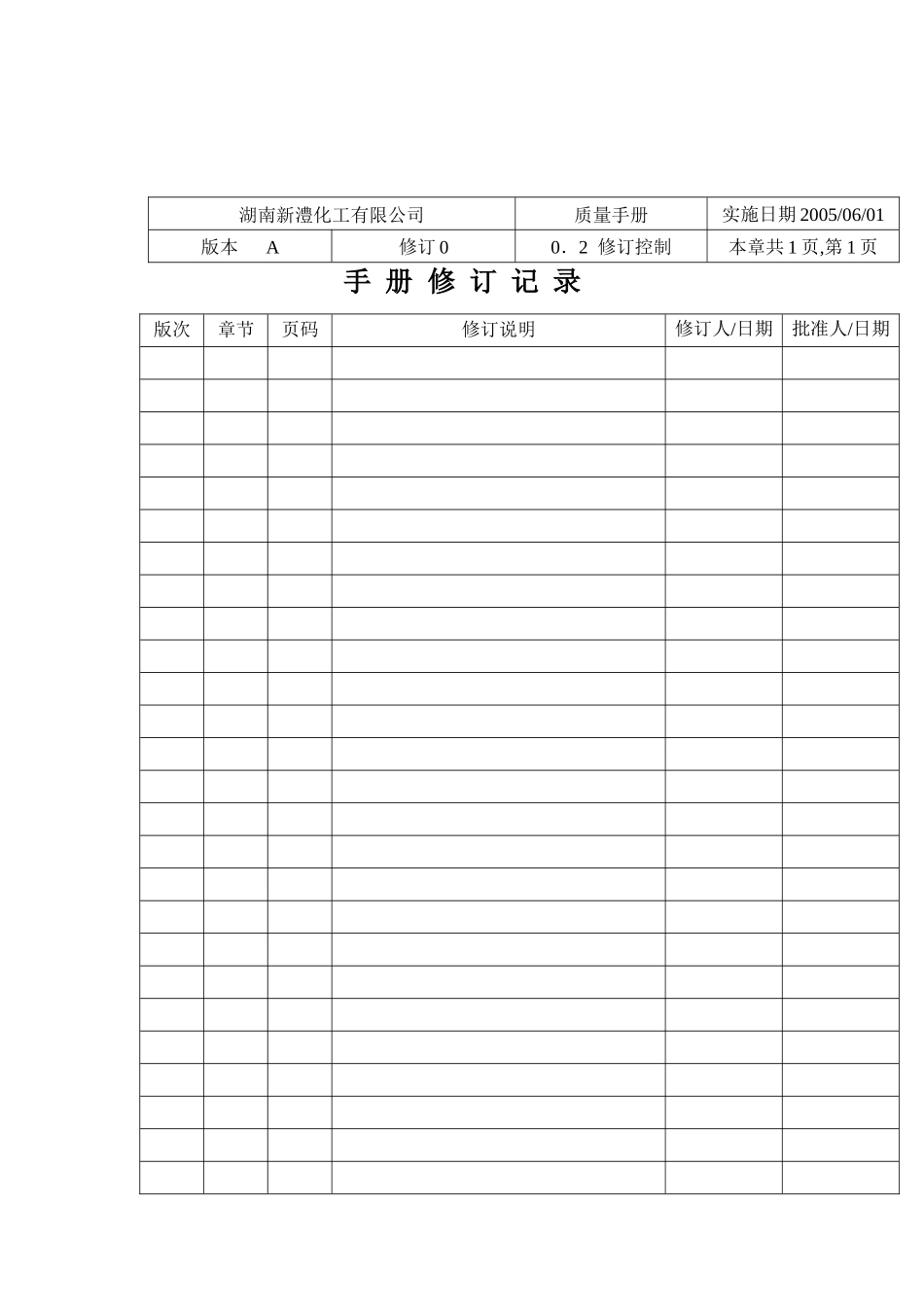 湖南XX化工有限公司质量手册(doc 24)_第3页