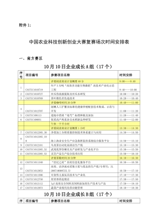 附件1-中国农业科技创新创业大赛复赛通知