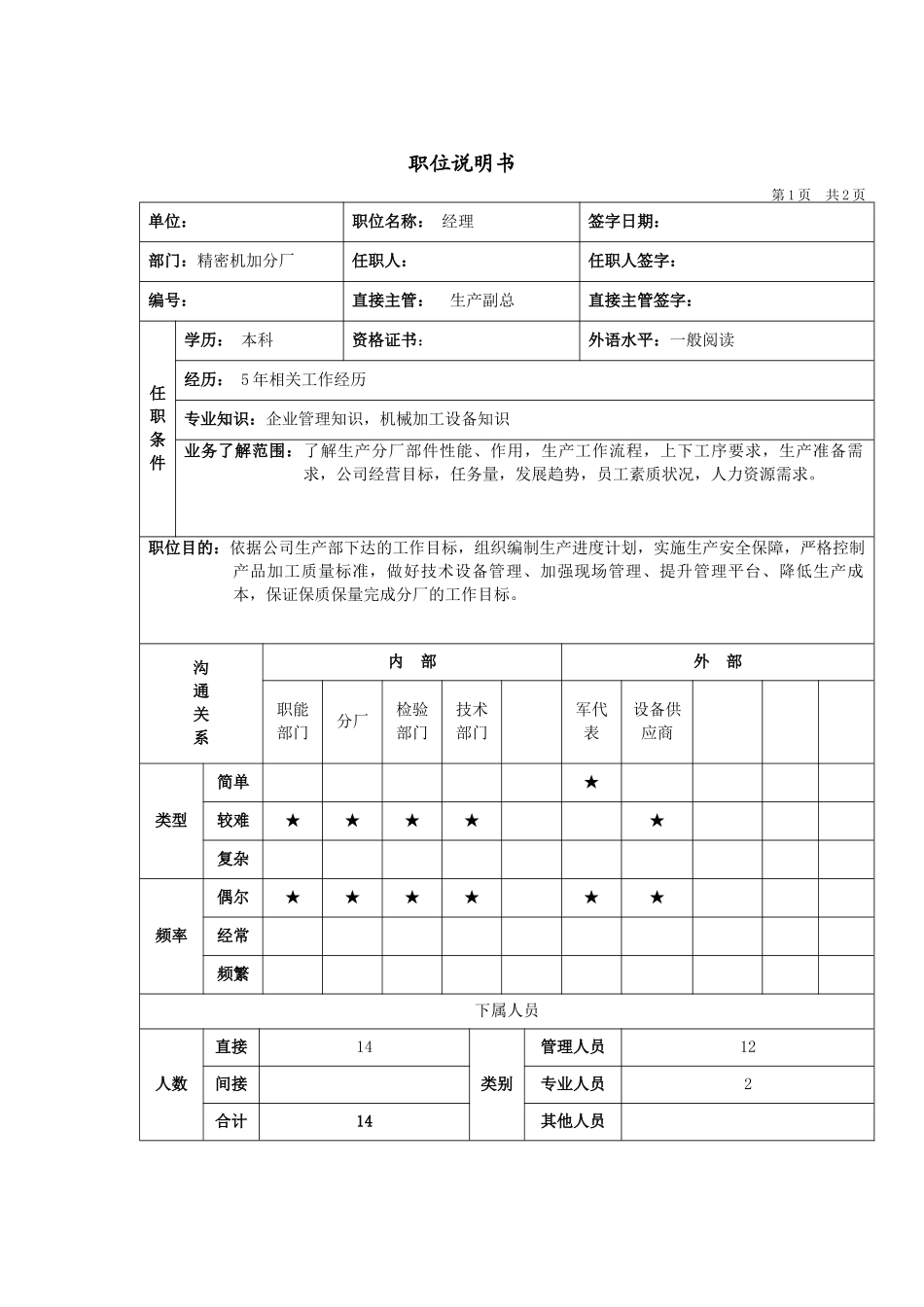 精密机加分厂厂长岗位说明书_第1页