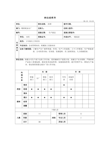 精密机加分厂厂长岗位说明书