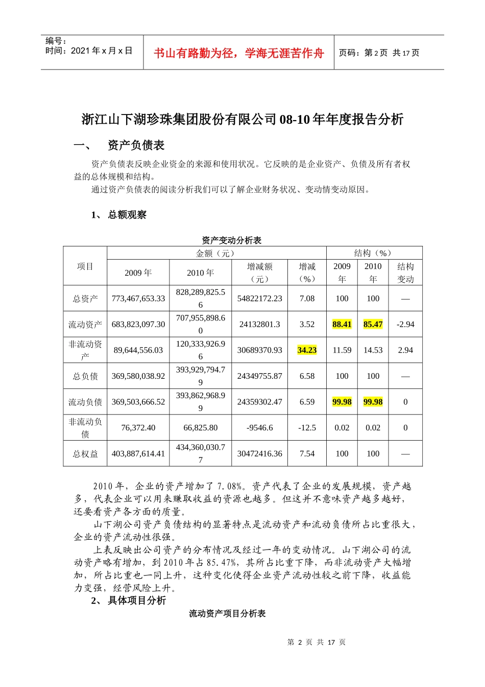 浙江山下湖珍珠集团股份有限公司08-10年报表分析0_第2页