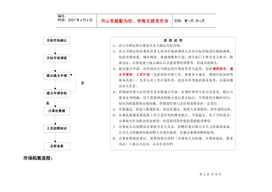 济南新兴冷暖设备有限公司营销工作流程_第2页