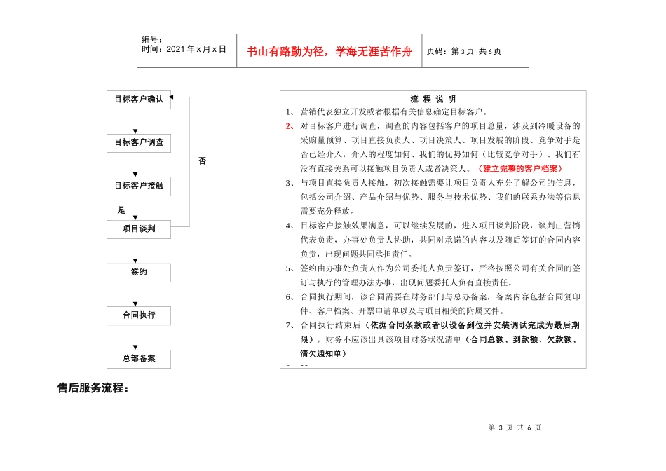 济南新兴冷暖设备有限公司营销工作流程_第3页