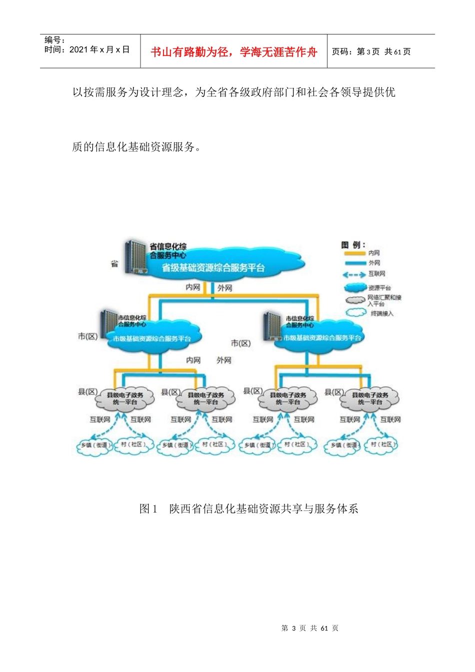 渭南智慧城市建设总体框架_第3页