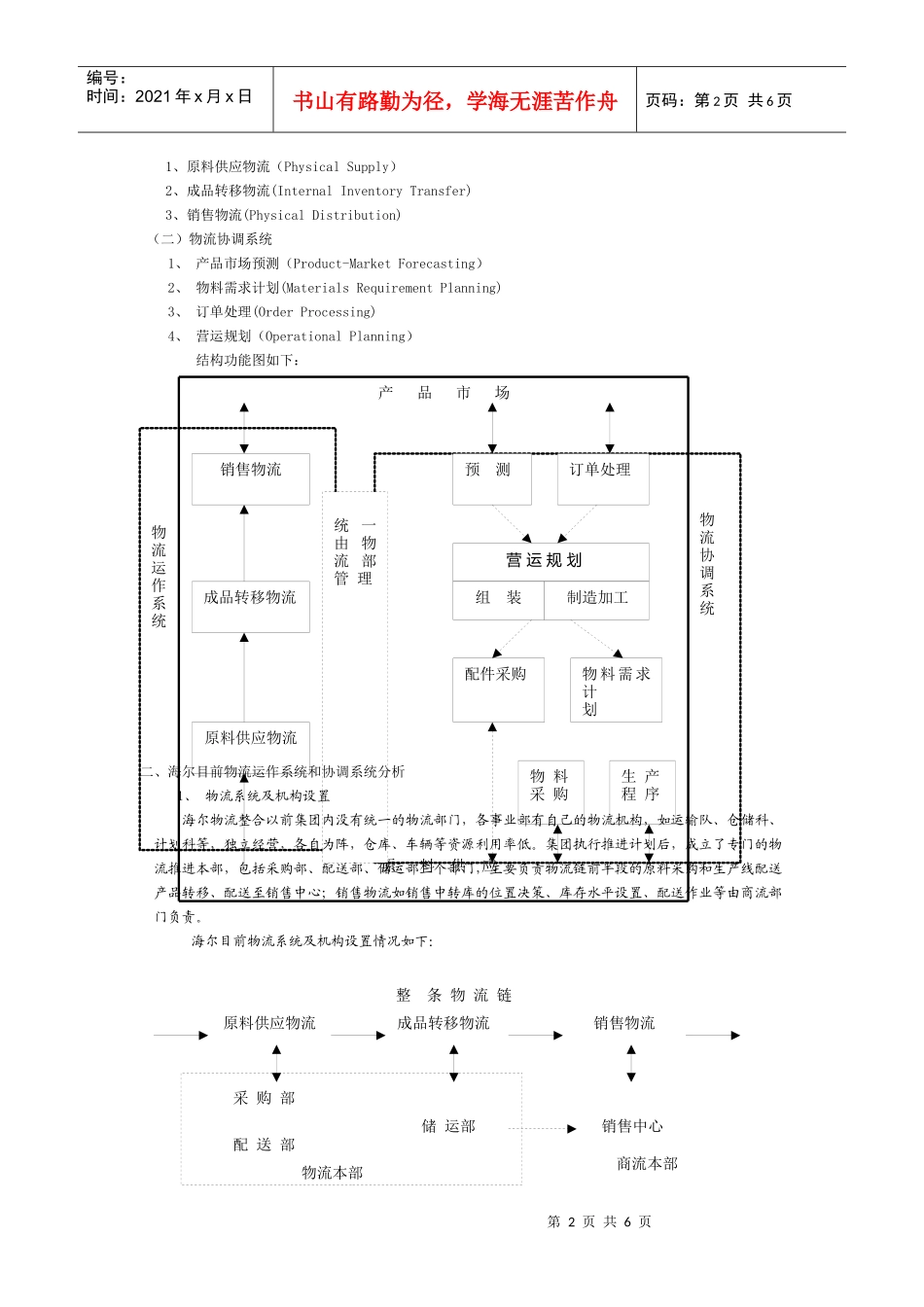 海尔整体物流管理方案分析_第2页