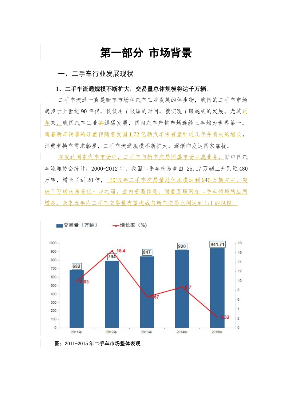 清远市十_郎区块链同城网某网络科技有限公司商业计划书_第2页