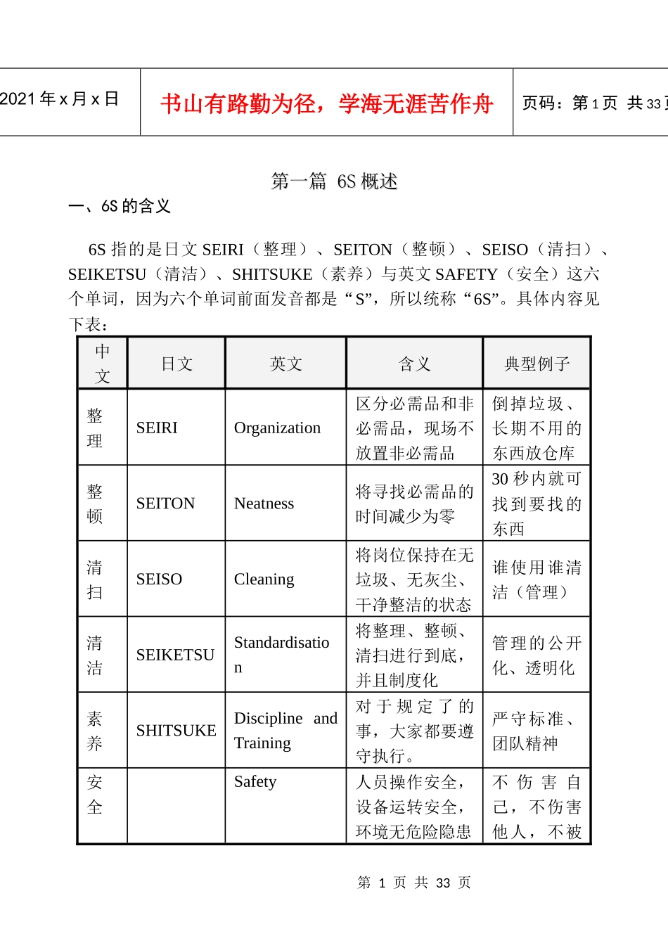 深圳旭子科技有限公司6S推行手册(正式版)_第2页