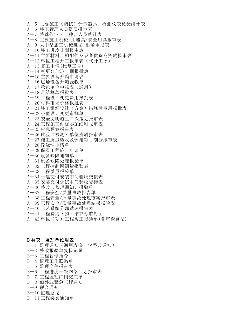 润华公司监理表式_第3页