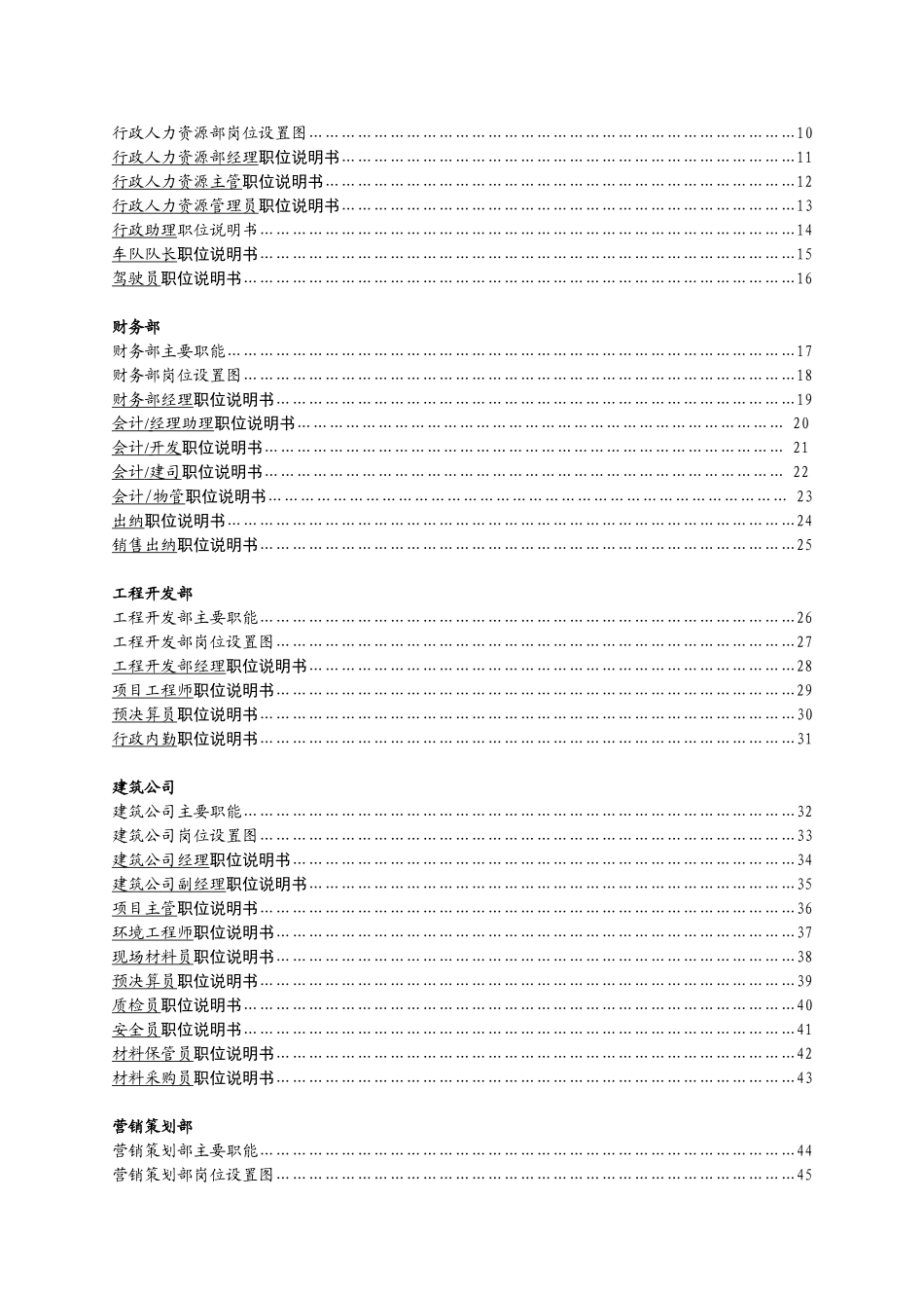 标准版部门职责及岗位说明(87页)_第2页