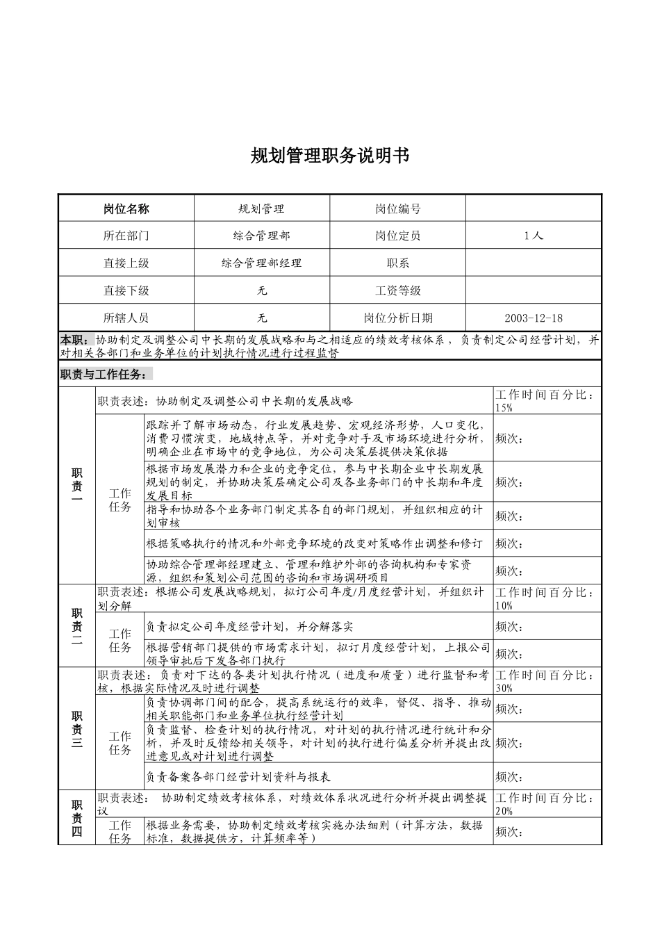 湖北新丰化纤公司综合管理部规划管理职务说明书_第1页