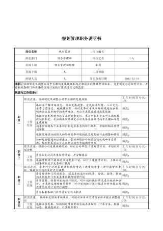 湖北新丰化纤公司综合管理部规划管理职务说明书