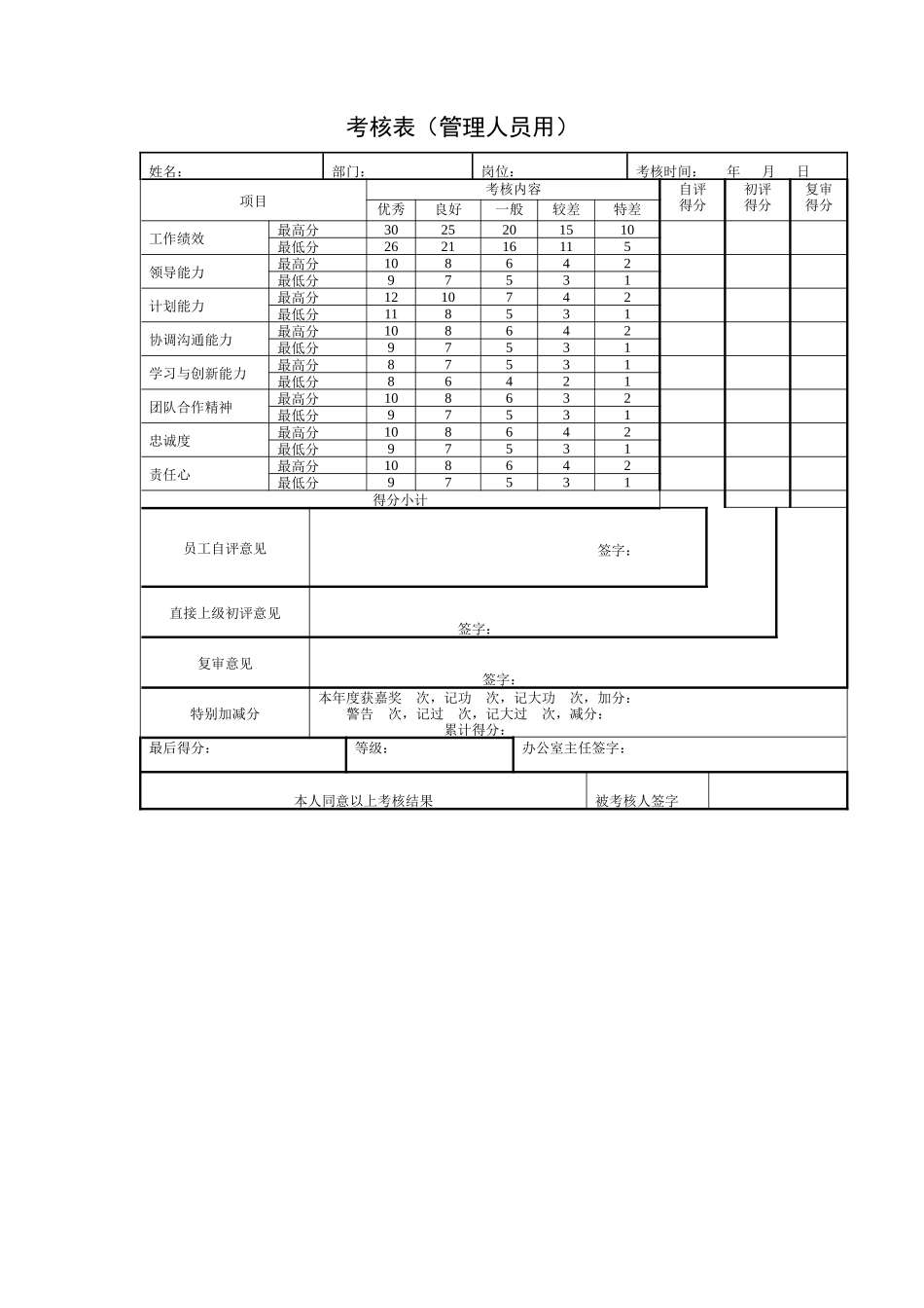 北京XX投资管理有限公司员工考核用表（ 9)_第2页