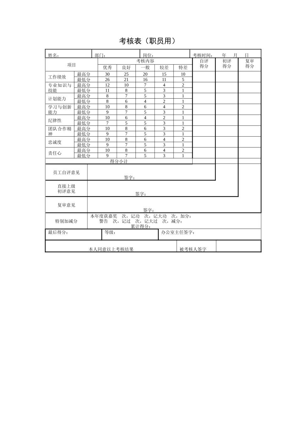 北京XX投资管理有限公司员工考核用表（ 9)_第3页