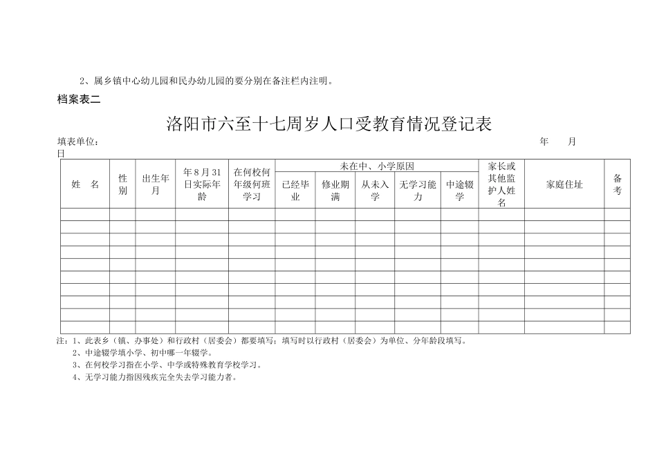 档案表1—34(97版)11_第2页