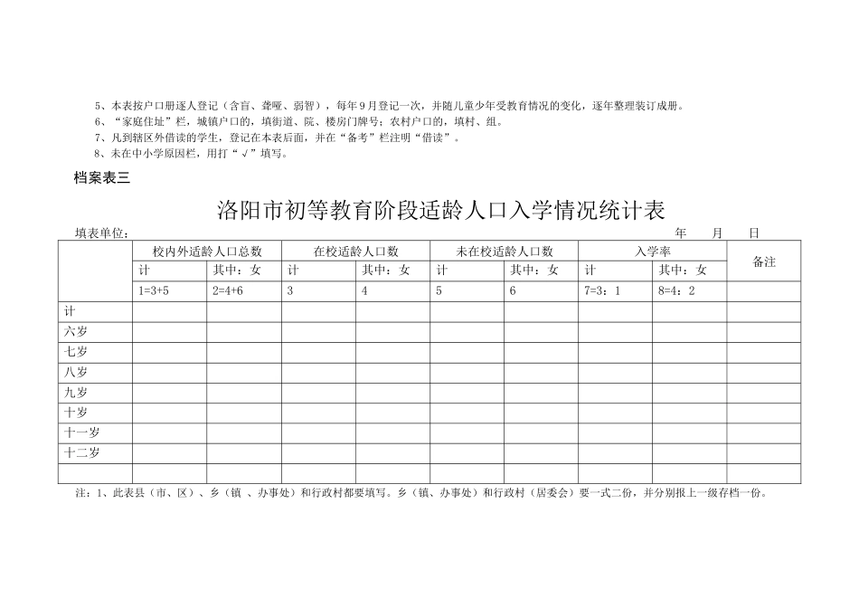 档案表1—34(97版)11_第3页