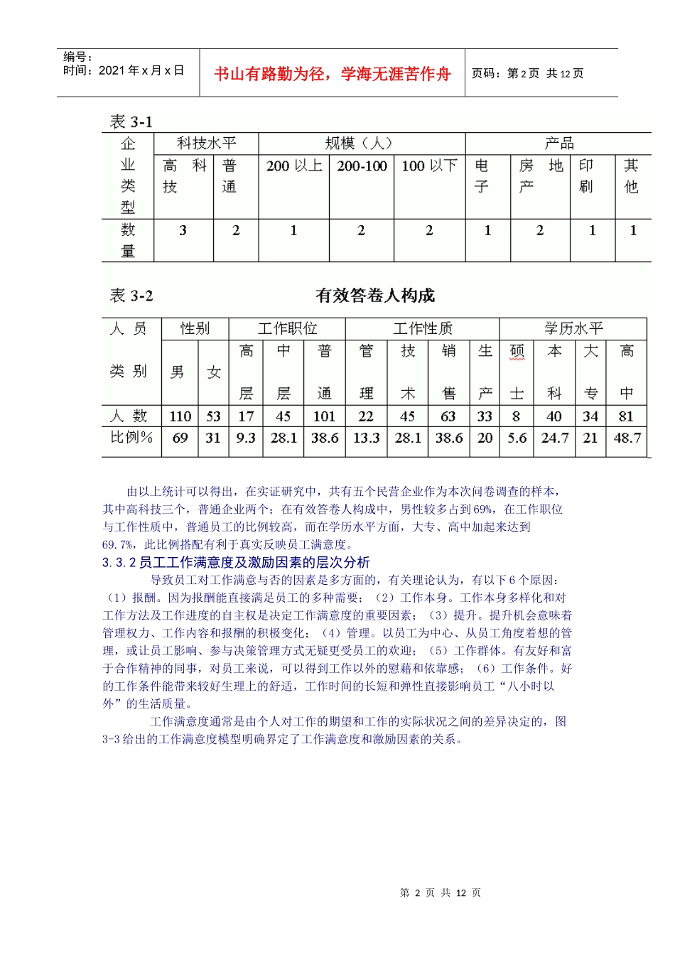温州民营企业员工激励机制调查报告)_第2页