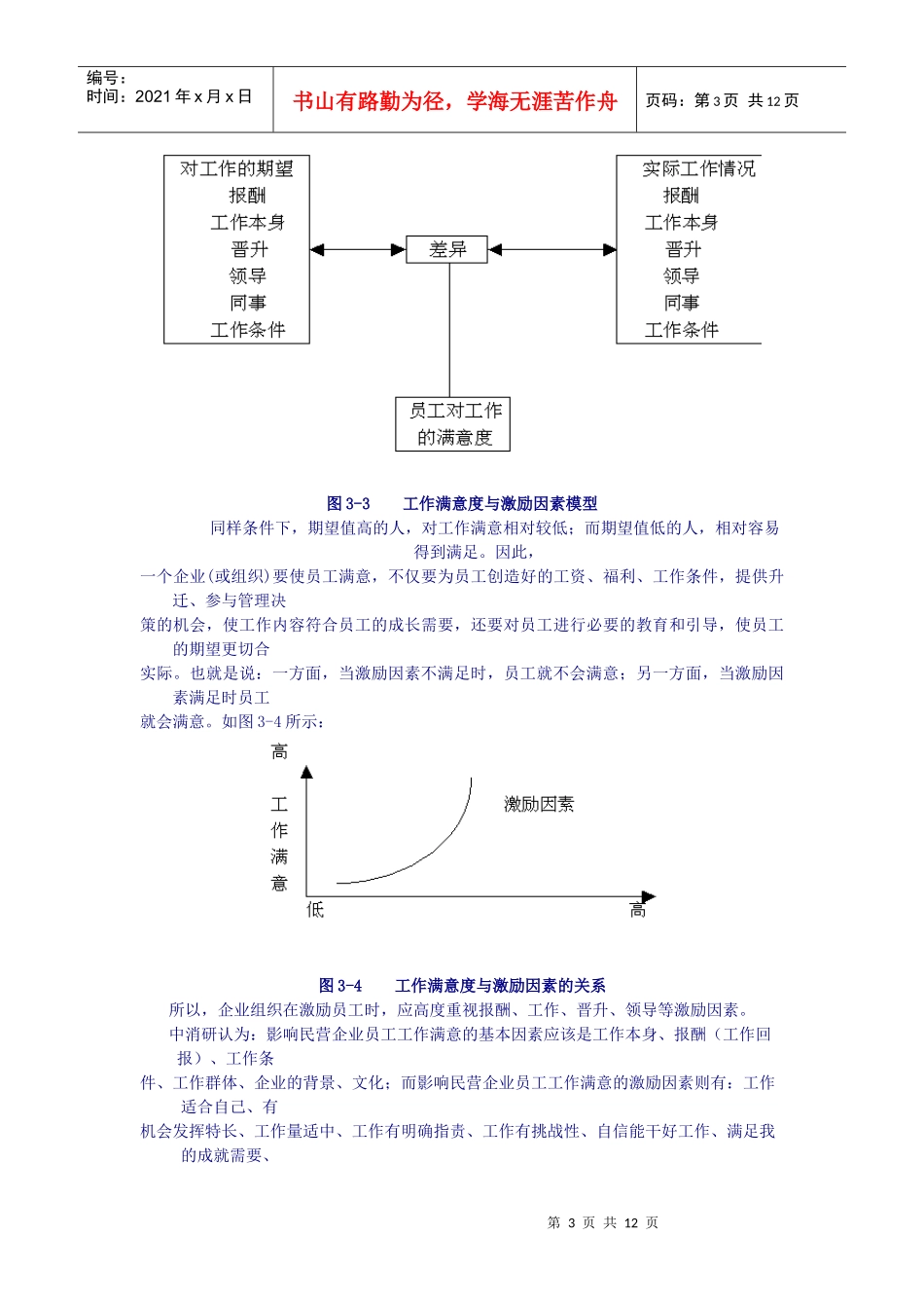 温州民营企业员工激励机制调查报告)_第3页