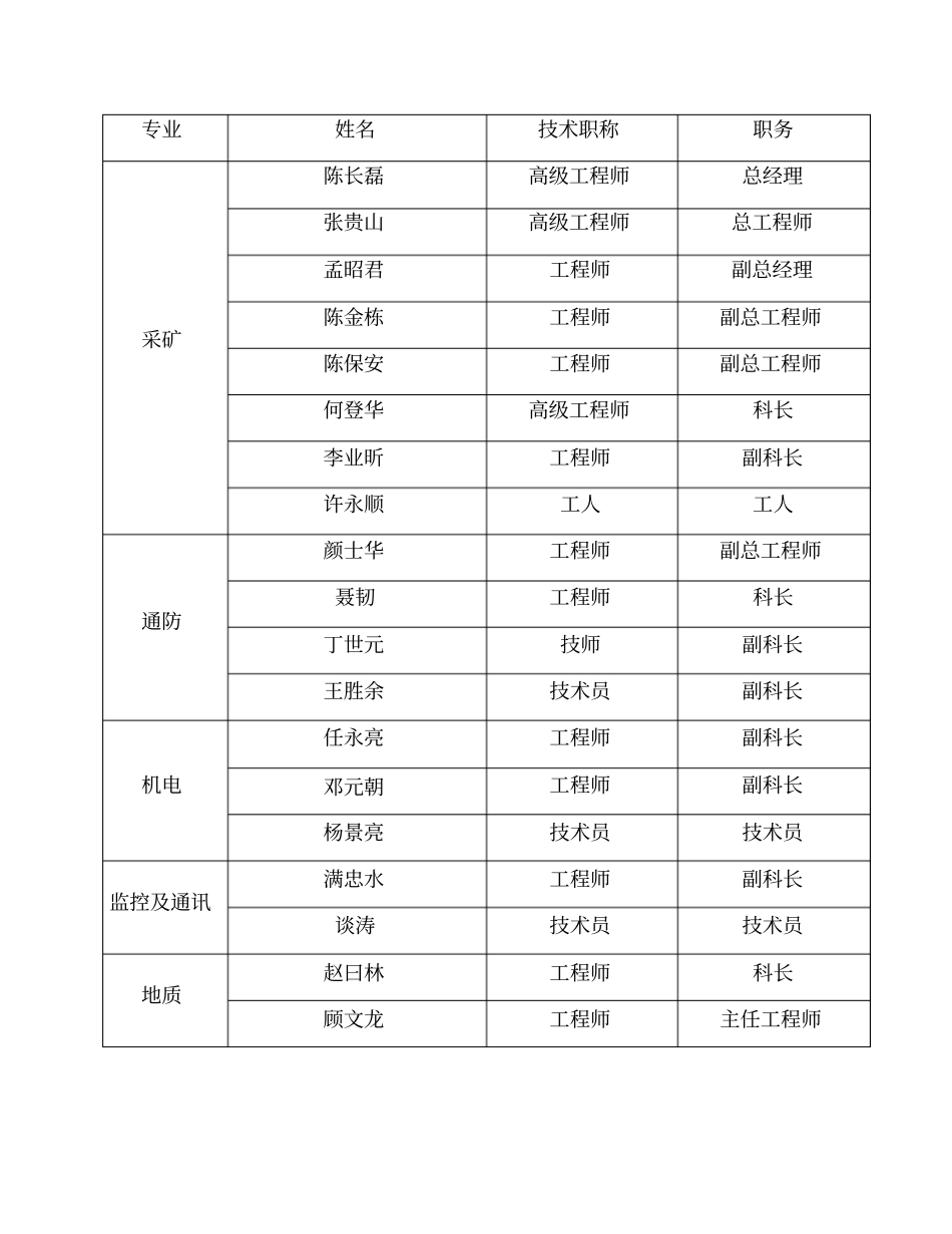 10101综采工作面设计_第2页