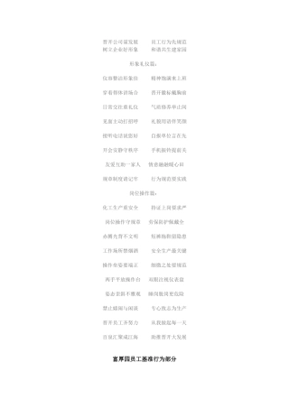 富厚园员工基准行为部分