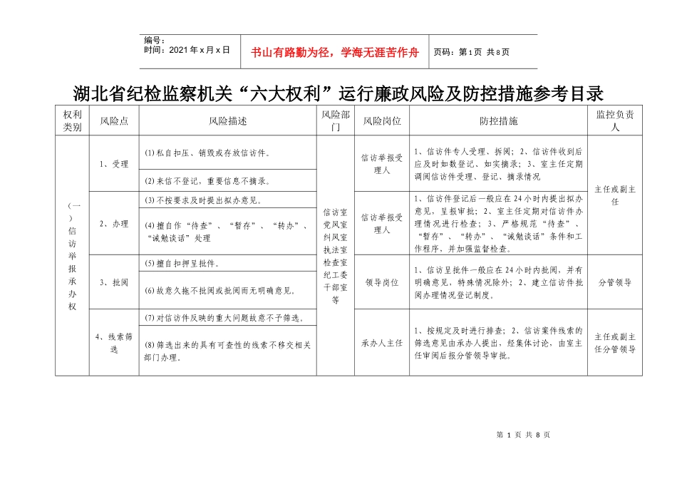 湖北省纪检监察机关“六大权利”运行廉政风险及防控措施参考目录_第1页