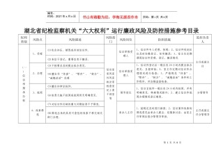 湖北省纪检监察机关“六大权利”运行廉政风险及防控措施参考目录