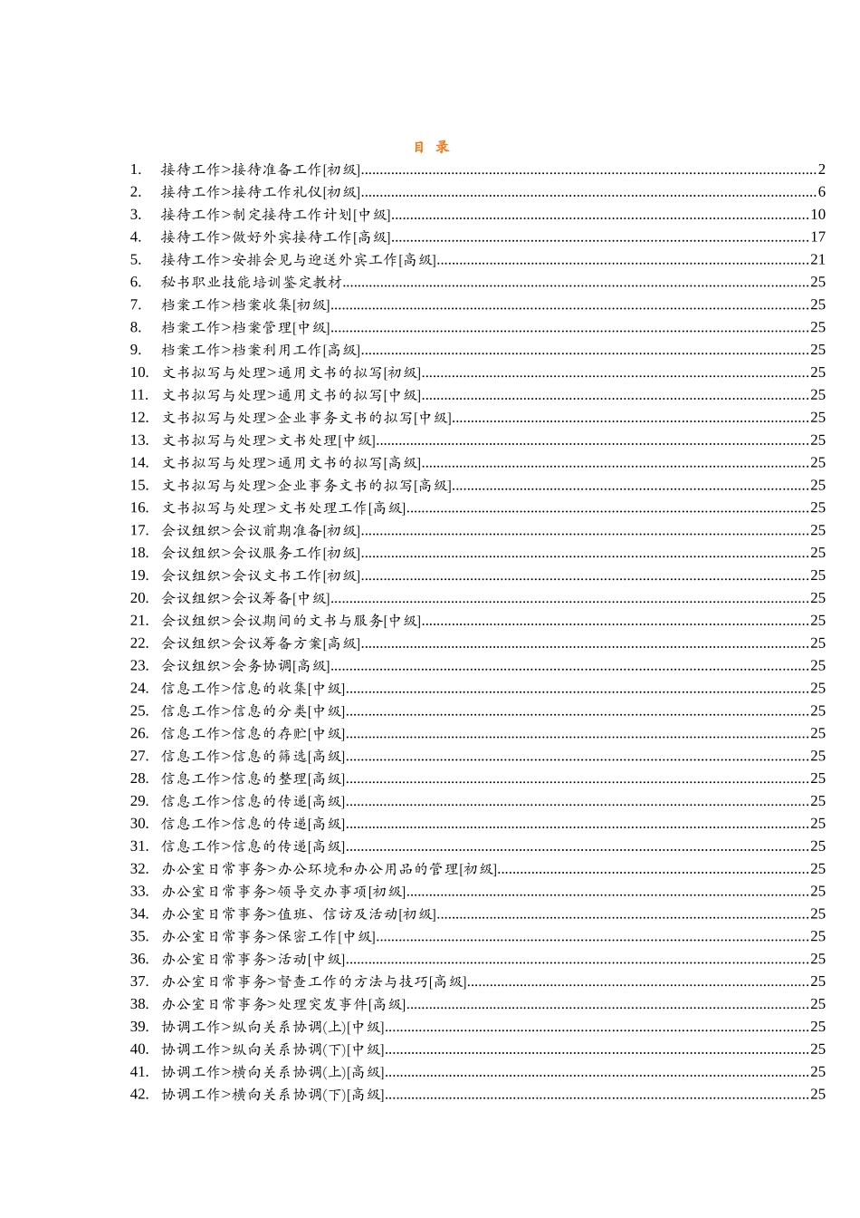 秘书知识大全(214页)_第1页