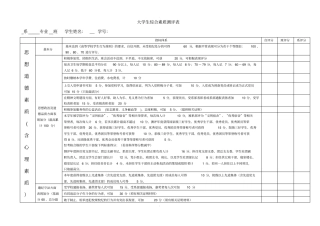 大学生综合素质测评表