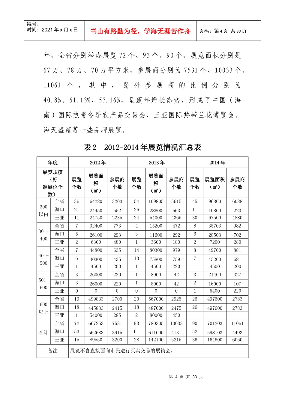 海南省会展业发展规划_第3页