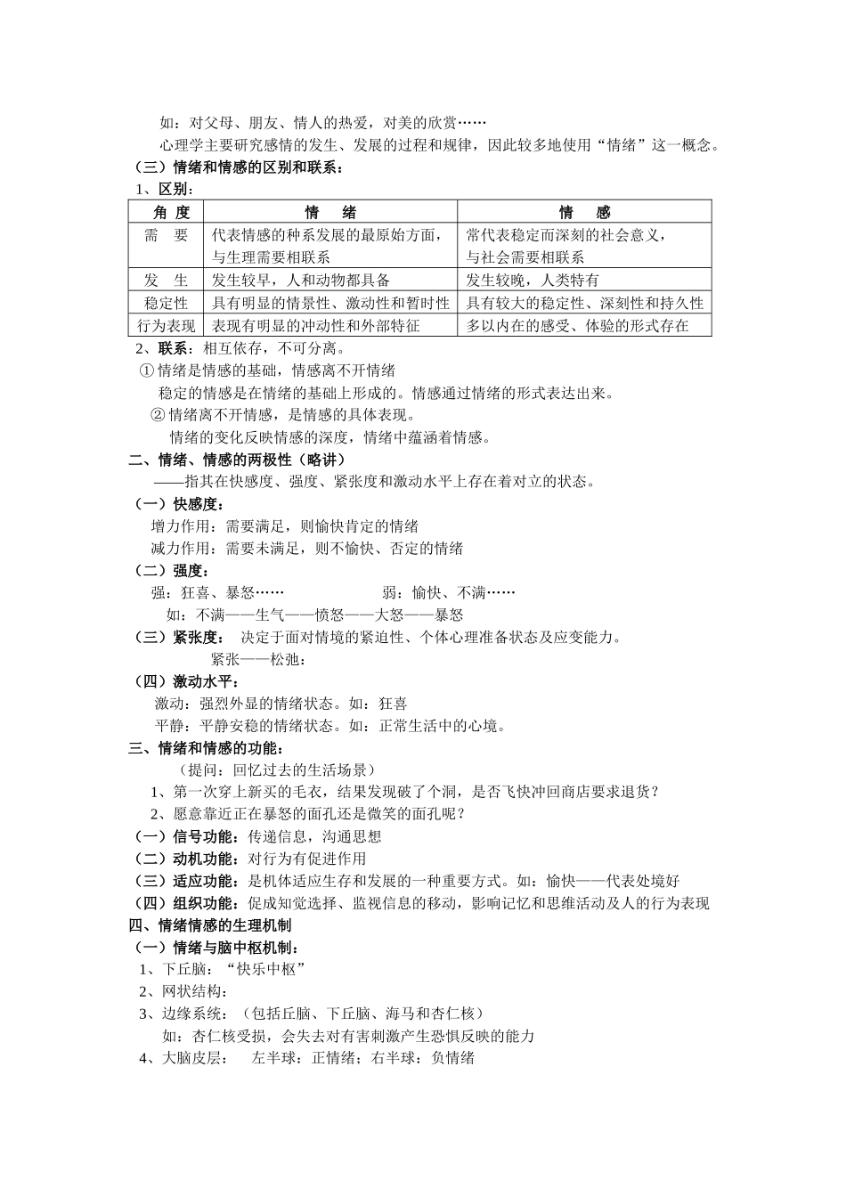 第七章 情绪和情感_第2页