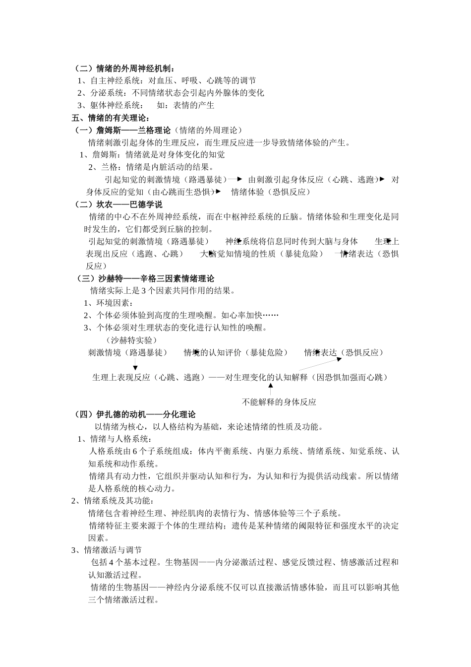 第七章 情绪和情感_第3页