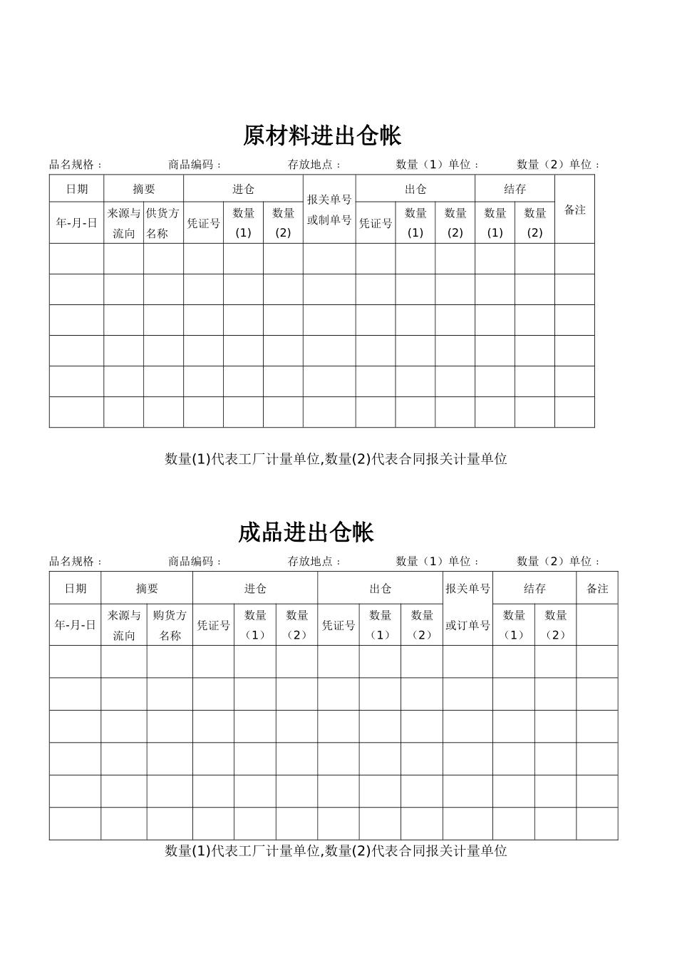 海关物流帐的基本程序_第3页