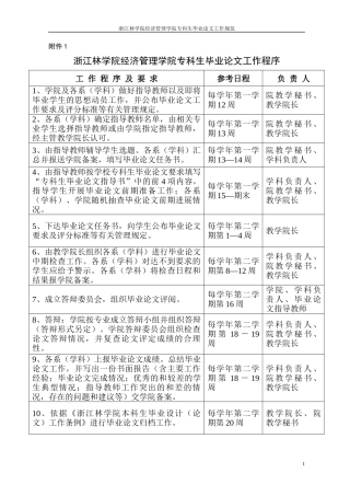 浙江林学院经济管理学院专科生毕业论文工作程序