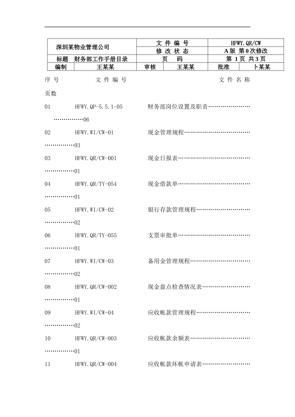 深圳市某物业管理公司财务部工作手册_第1页