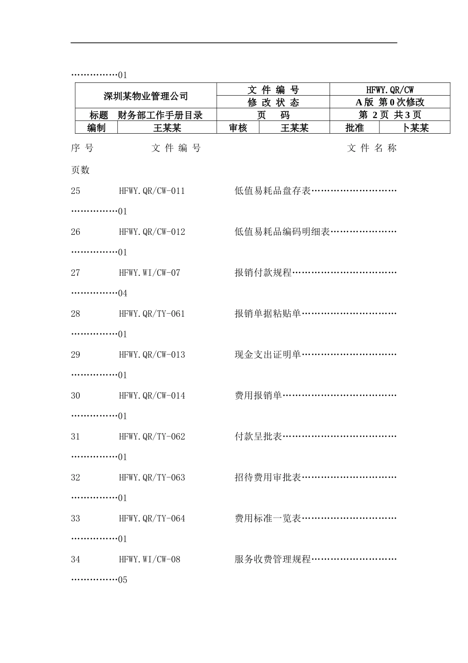 深圳市某物业管理公司财务部工作手册_第3页