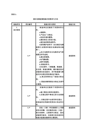 液压电梯监督检验流程标准