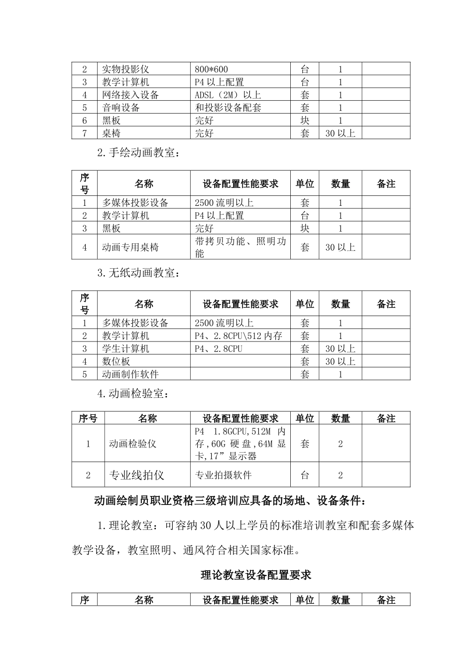 北京市民办职业培训机构_第3页