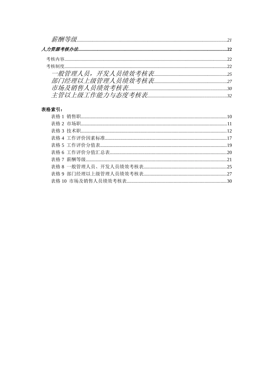 清华同方人力资源管理完全手册_第2页