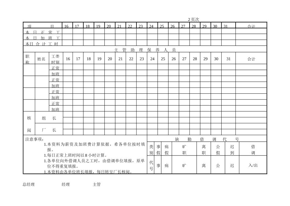 第三节 员工考勤记录表（二）_第2页