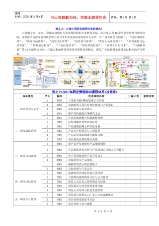 海之力XXXX年研发管理培训课程体系(按版块).