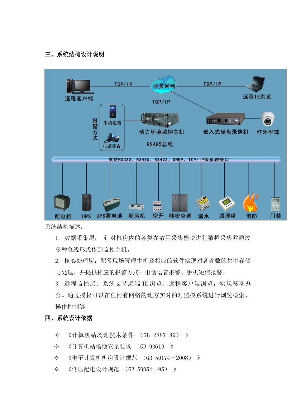 安之源机房动力环境监控技术方案_第3页