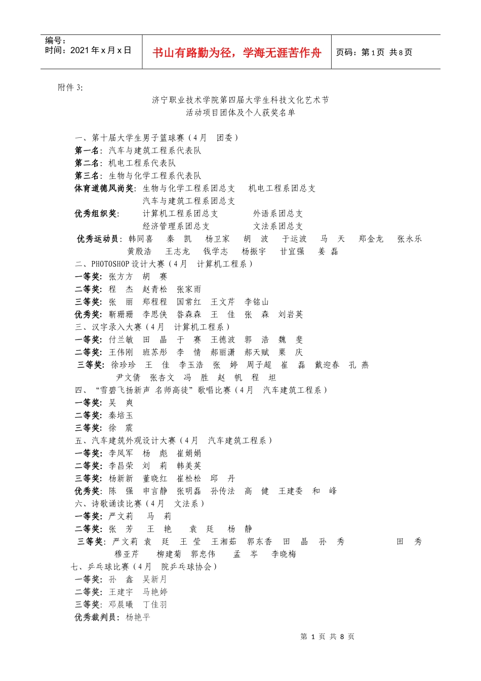 济宁职业技术学院第四届大学生科技文化艺术节活动项目获奖团体及_第1页