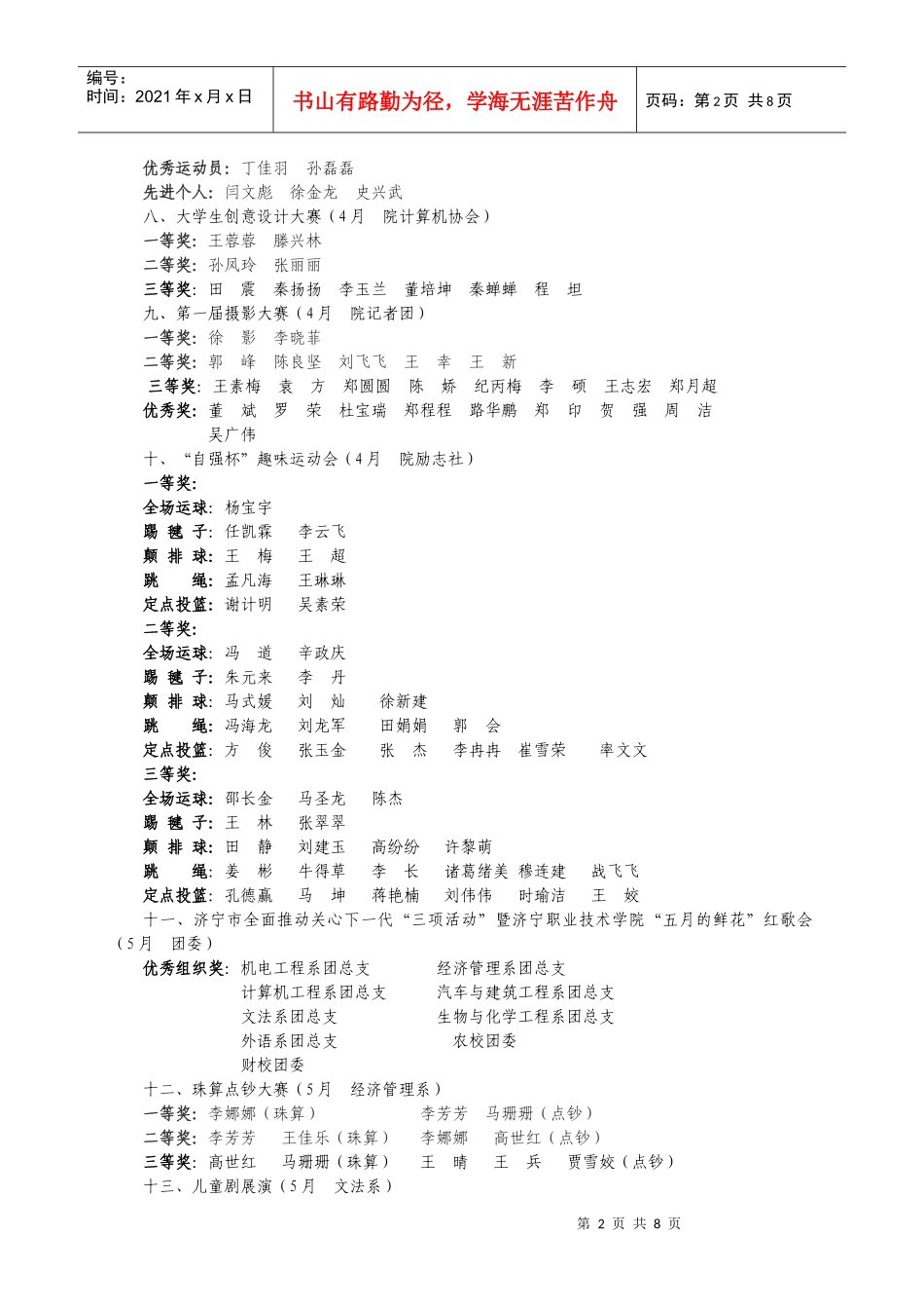 济宁职业技术学院第四届大学生科技文化艺术节活动项目获奖团体及_第2页